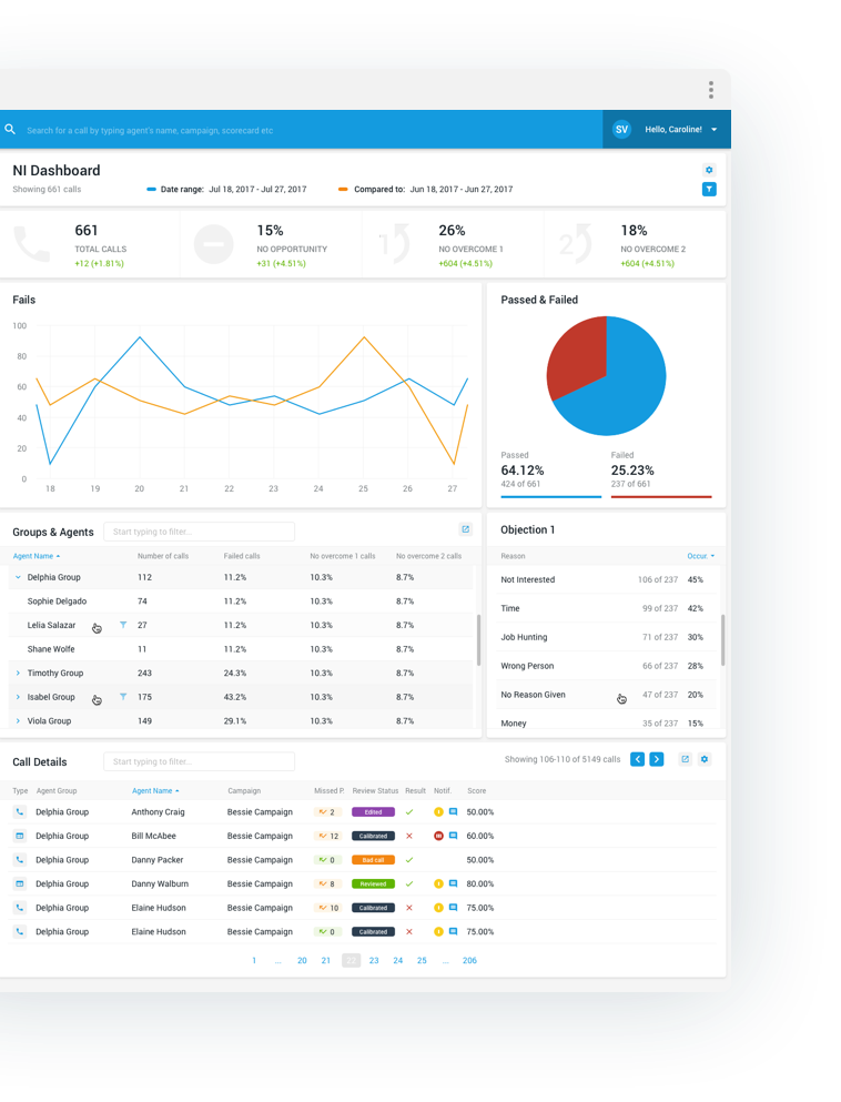 Screenshot of nidashboard