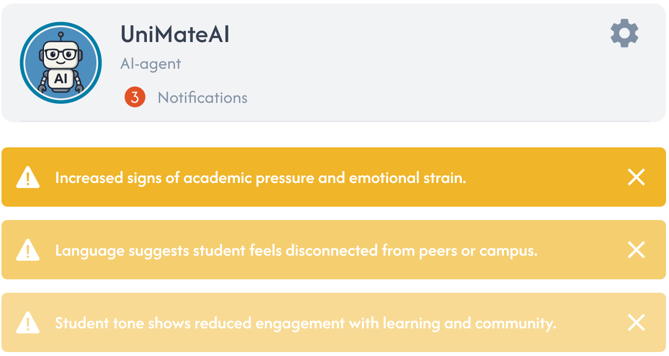 AI-powered sentiment analysis
