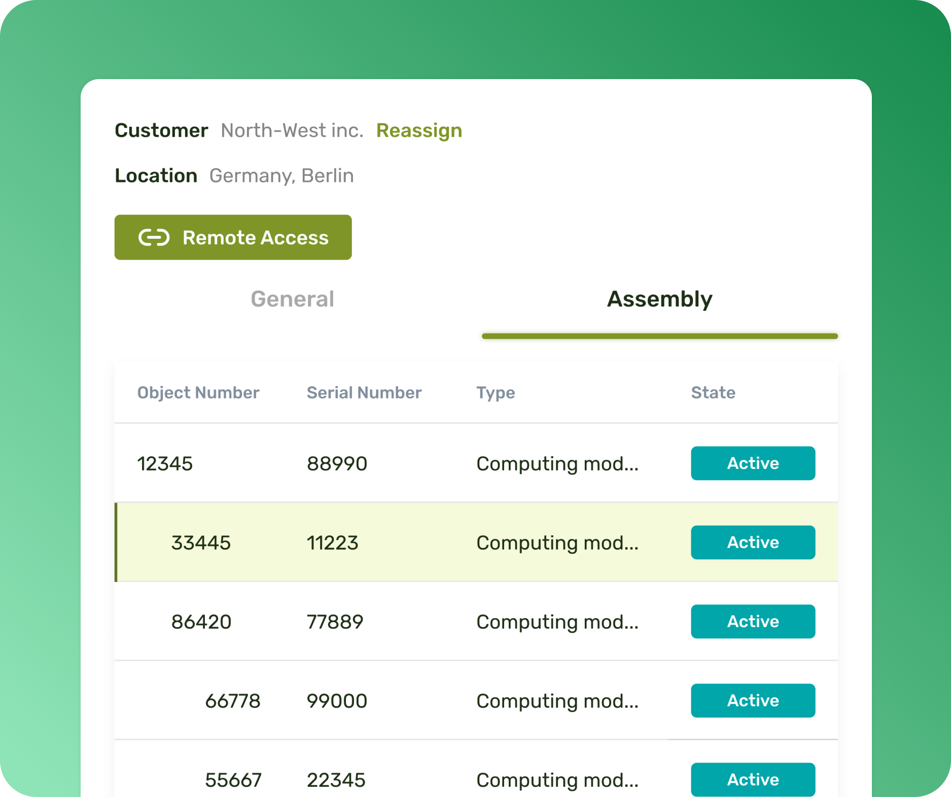 Key features delivered