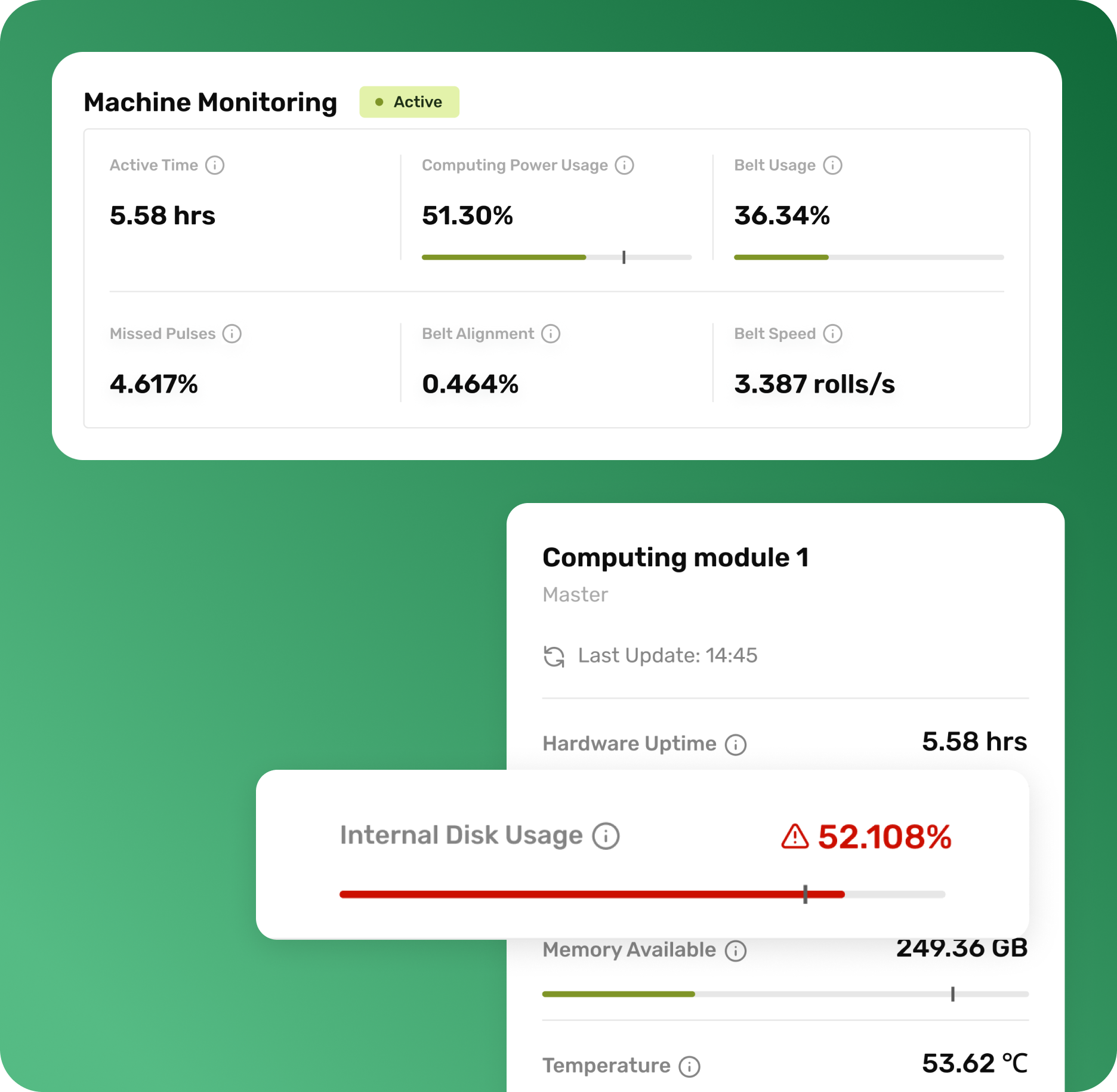 Project deliverables