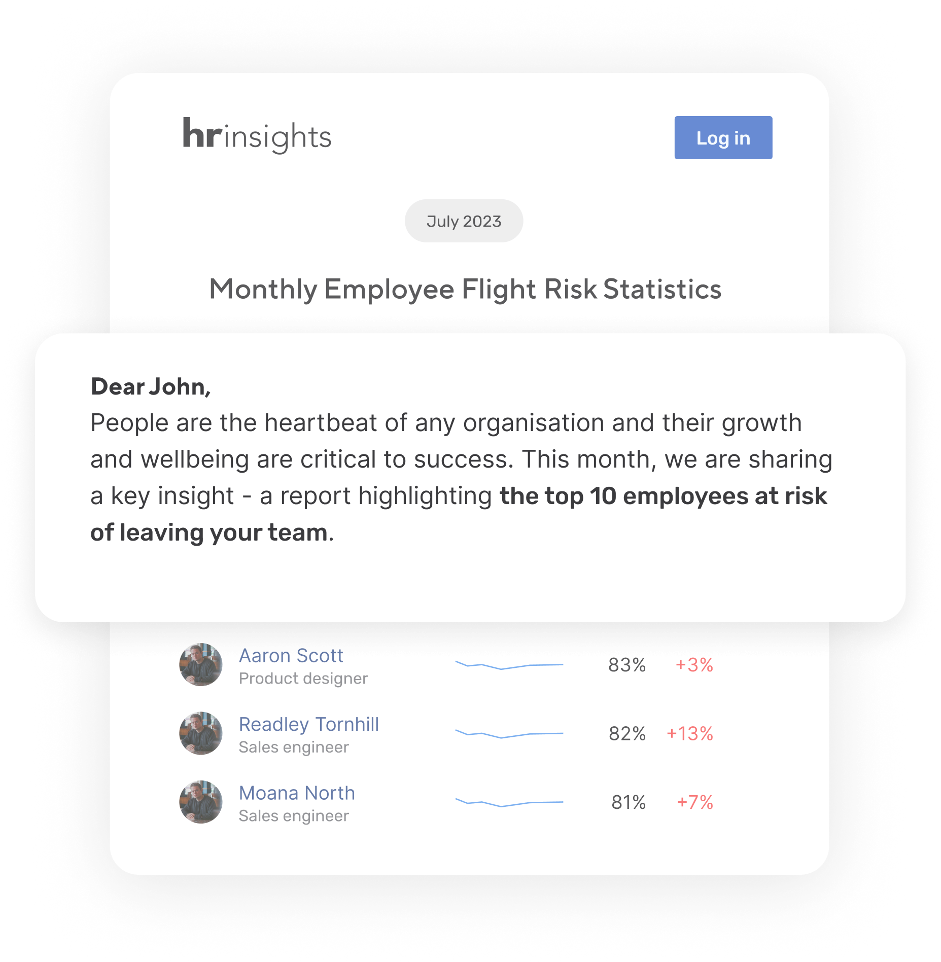 Product value for businesses