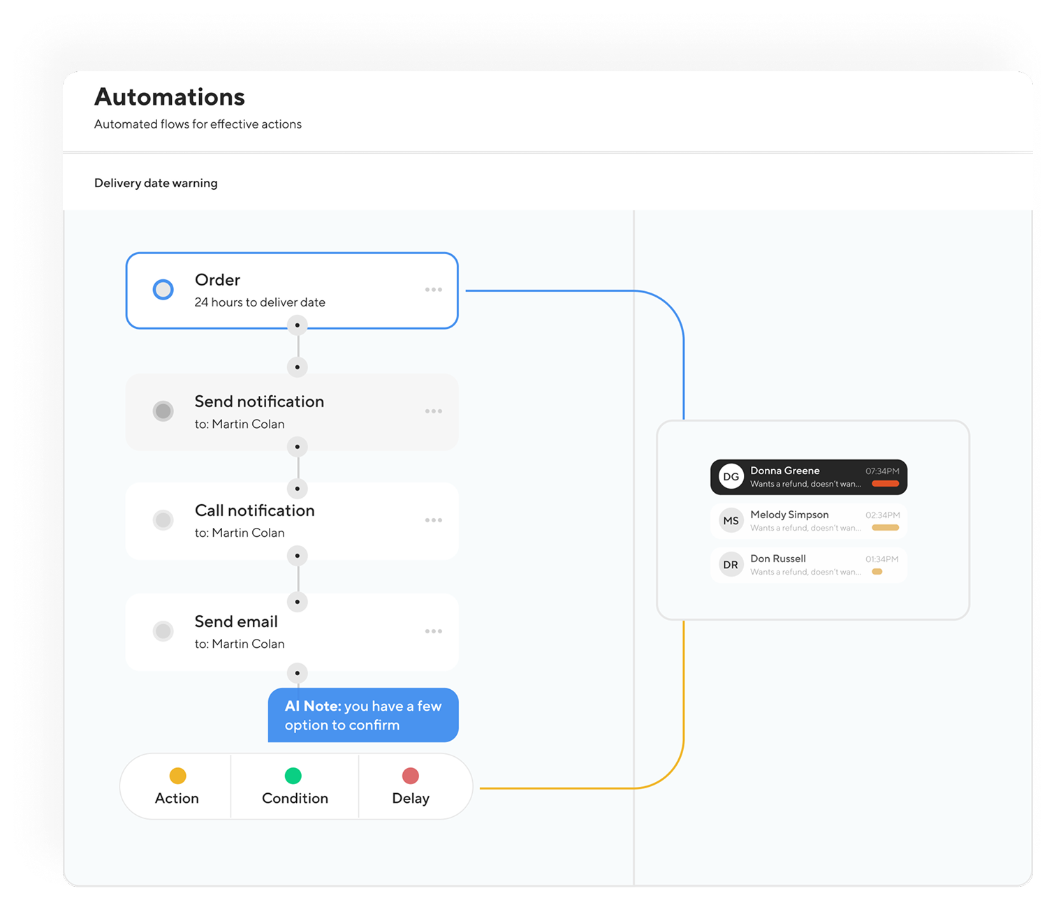 Insurance product management