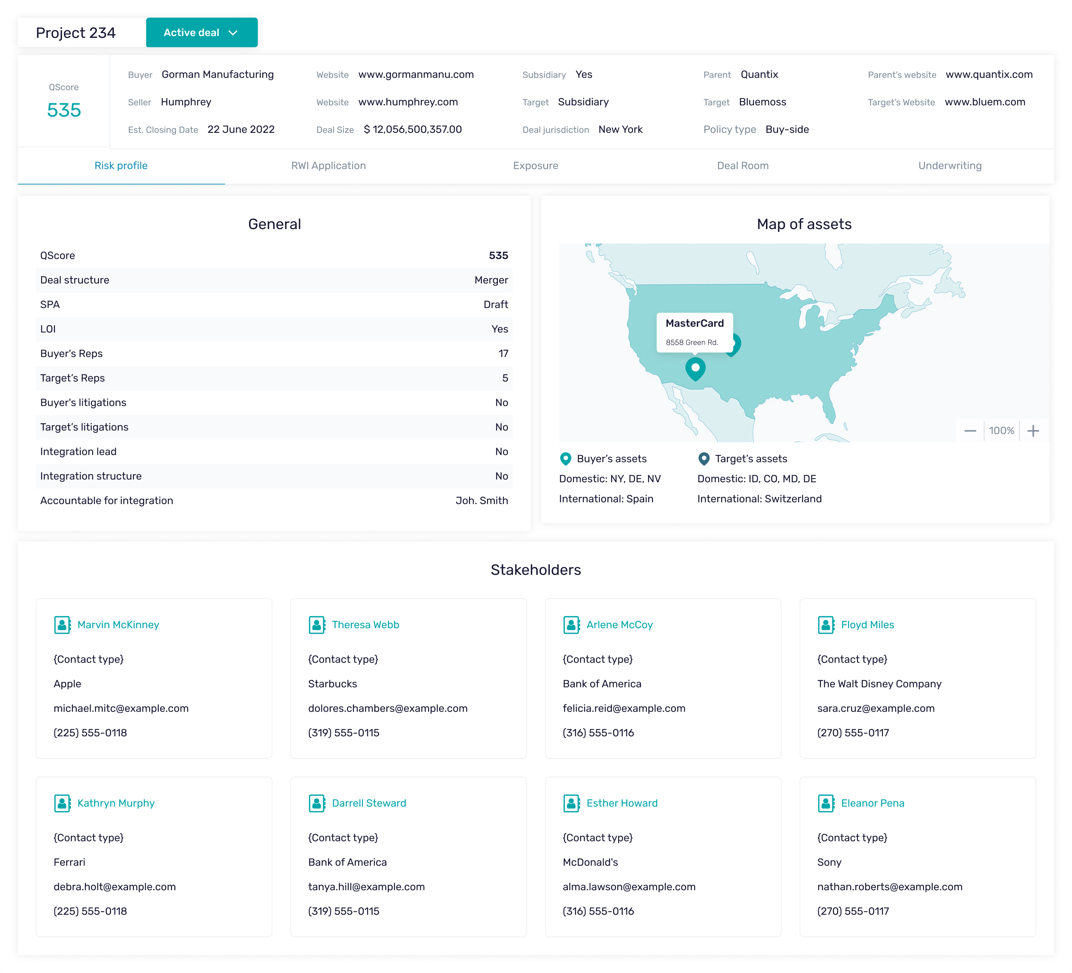 NY Insurance Company dashboard