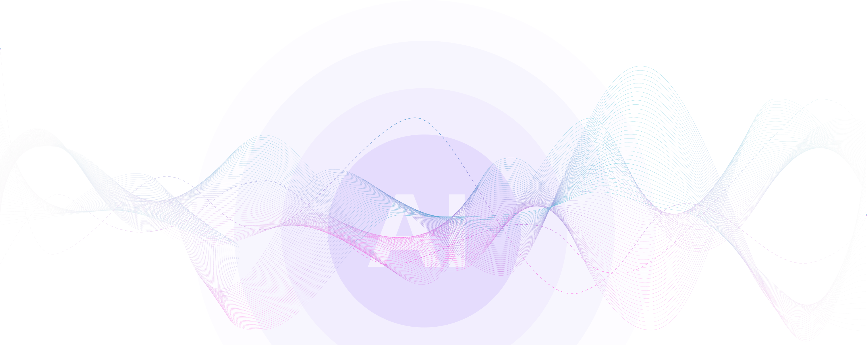 AI wibes