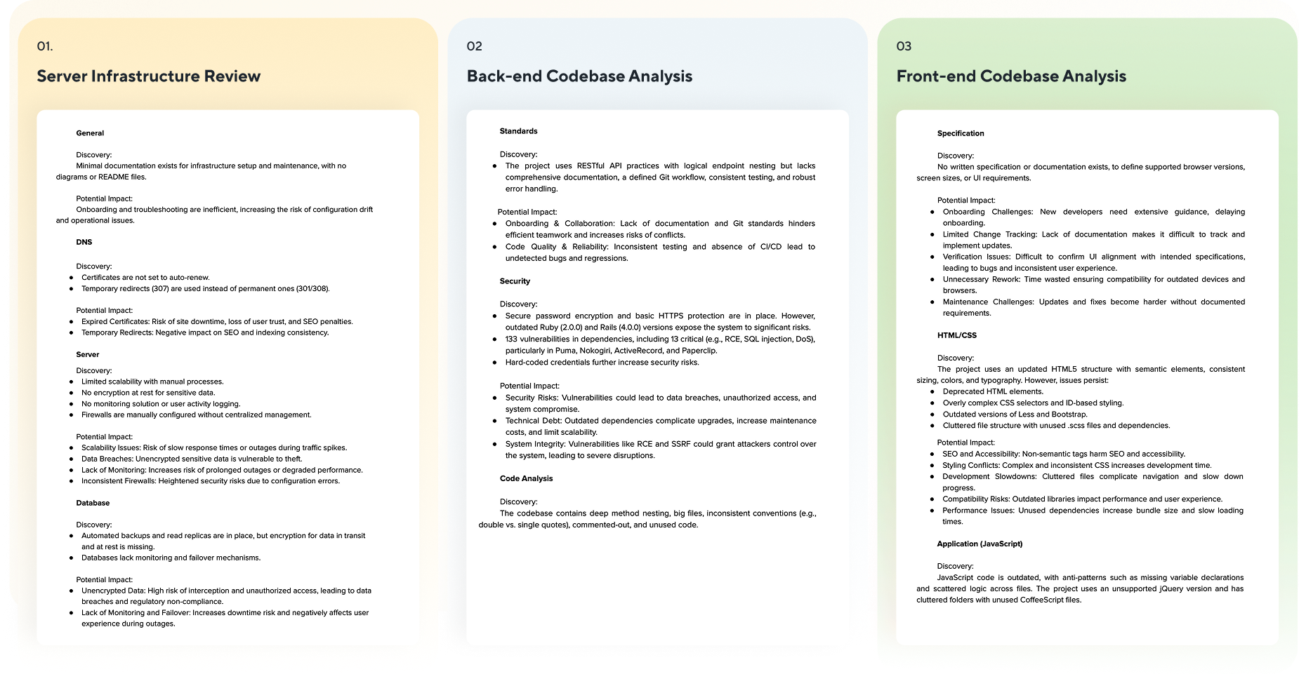 Server Infrastructure Review, Codebase Analysis