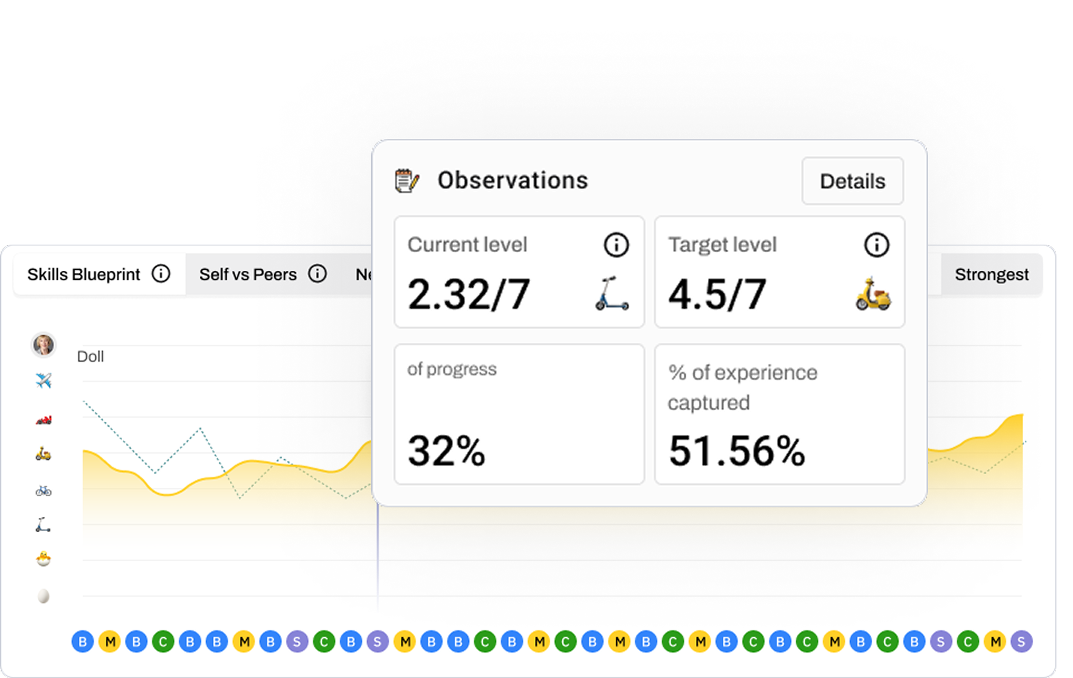 Implemented features