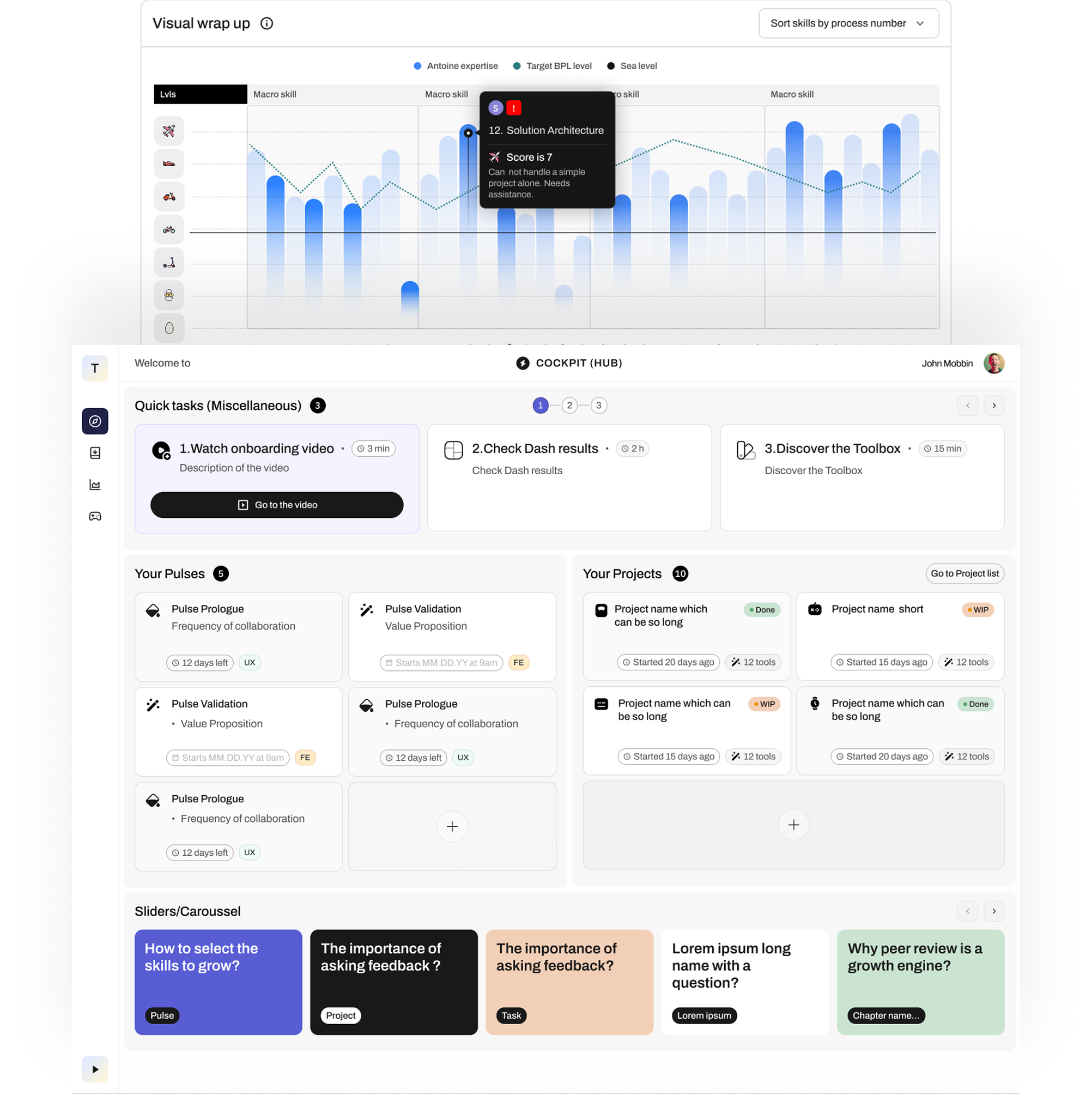 Product development outcomes