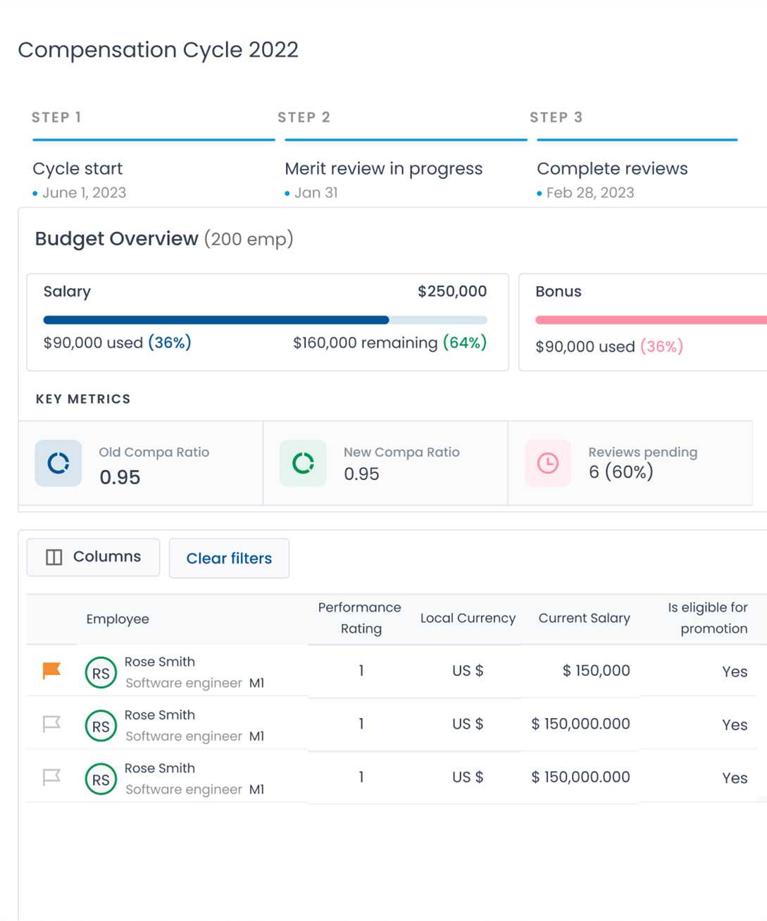 AWS Cloud Infrastructure